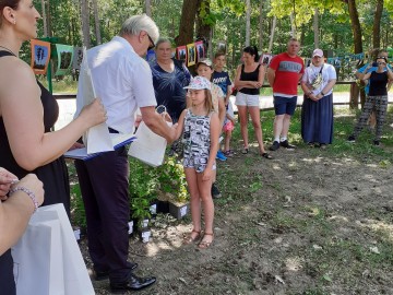 Podsumowanie projektu 